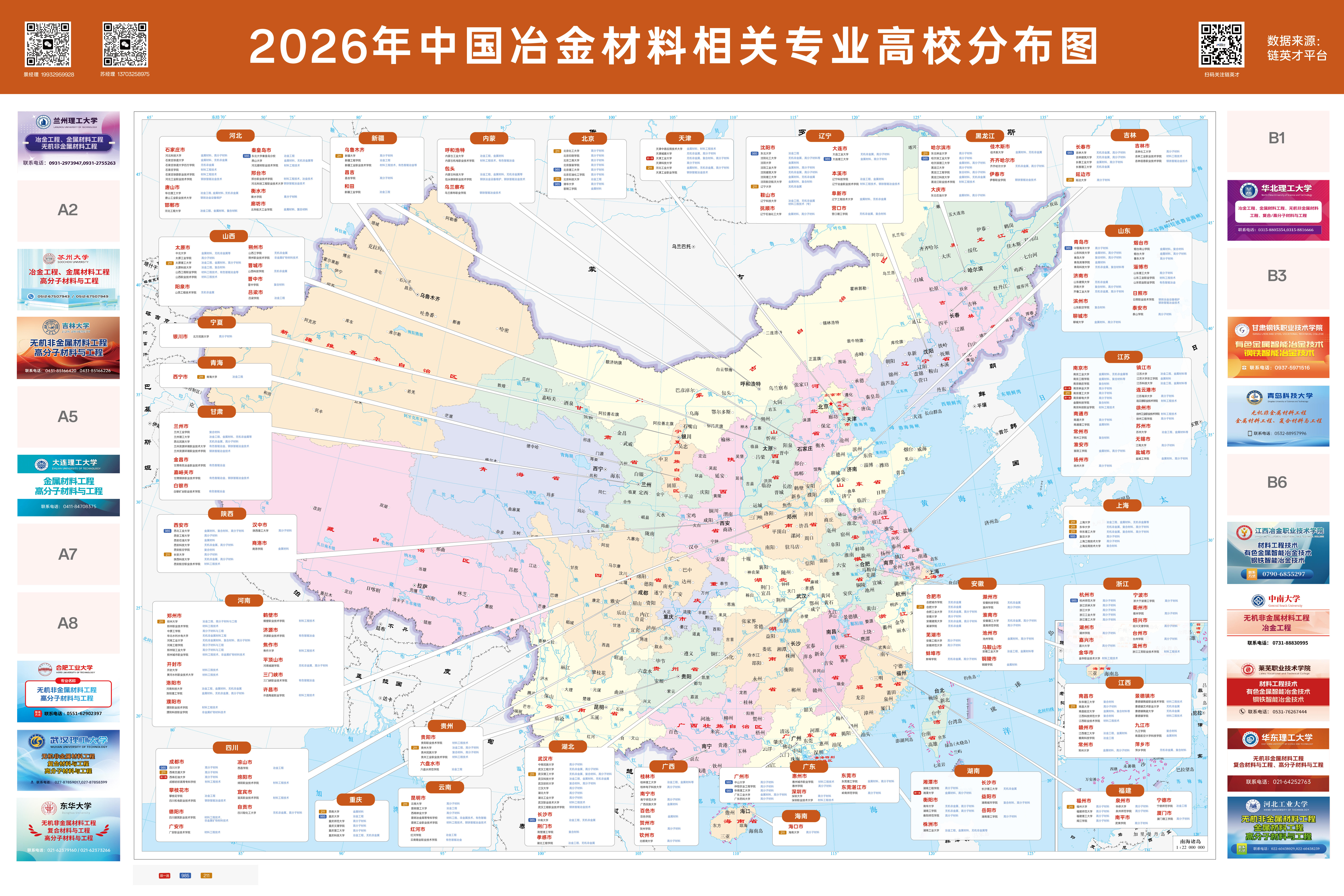 供需图谱